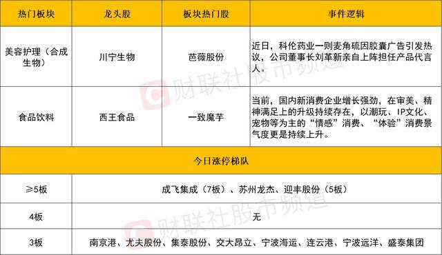 AVA爱华外汇开户南平：村村有“乡愁” 带货成为新农活
