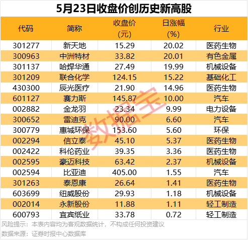 AVA爱华外汇官网建瓯：不离乡土，山村老年人住进“幸福里”